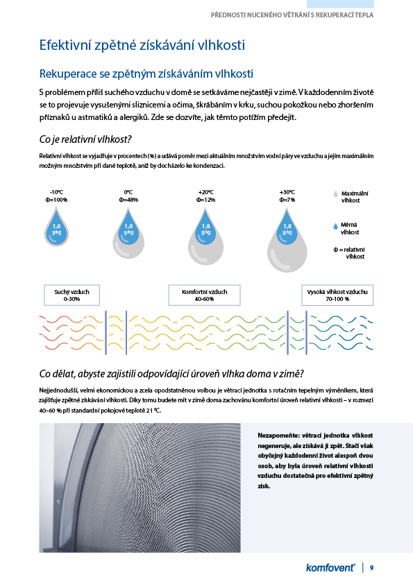 e-book rekuperace – ukázka